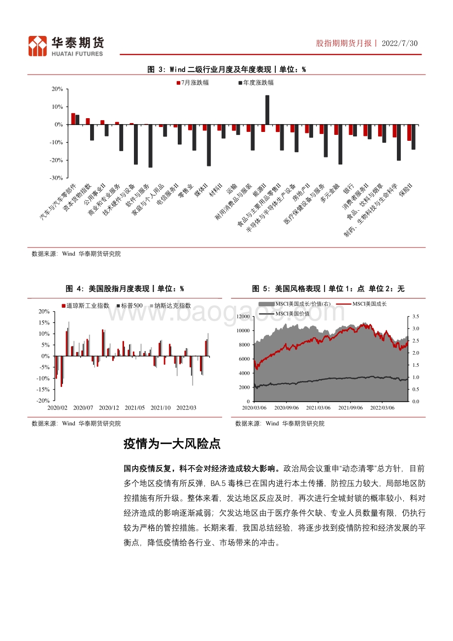 20220730-华泰期货-股指期货月报_政治局会议释放积极信号_宏观环境趋稳_19页_2mb.pdf_第5页