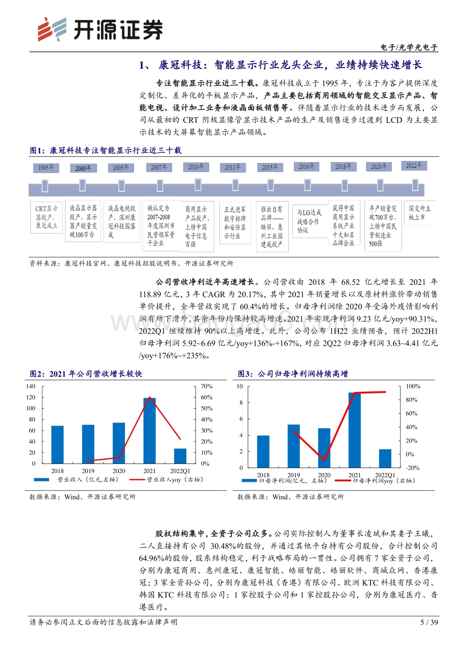 深度报告-20220805-开源证券-康冠科技-001308.SZ-公司首次覆盖报告_AI技术拓圈女性经济_智能显示龙头开启新世界_39页_4mb.pdf_第5页
