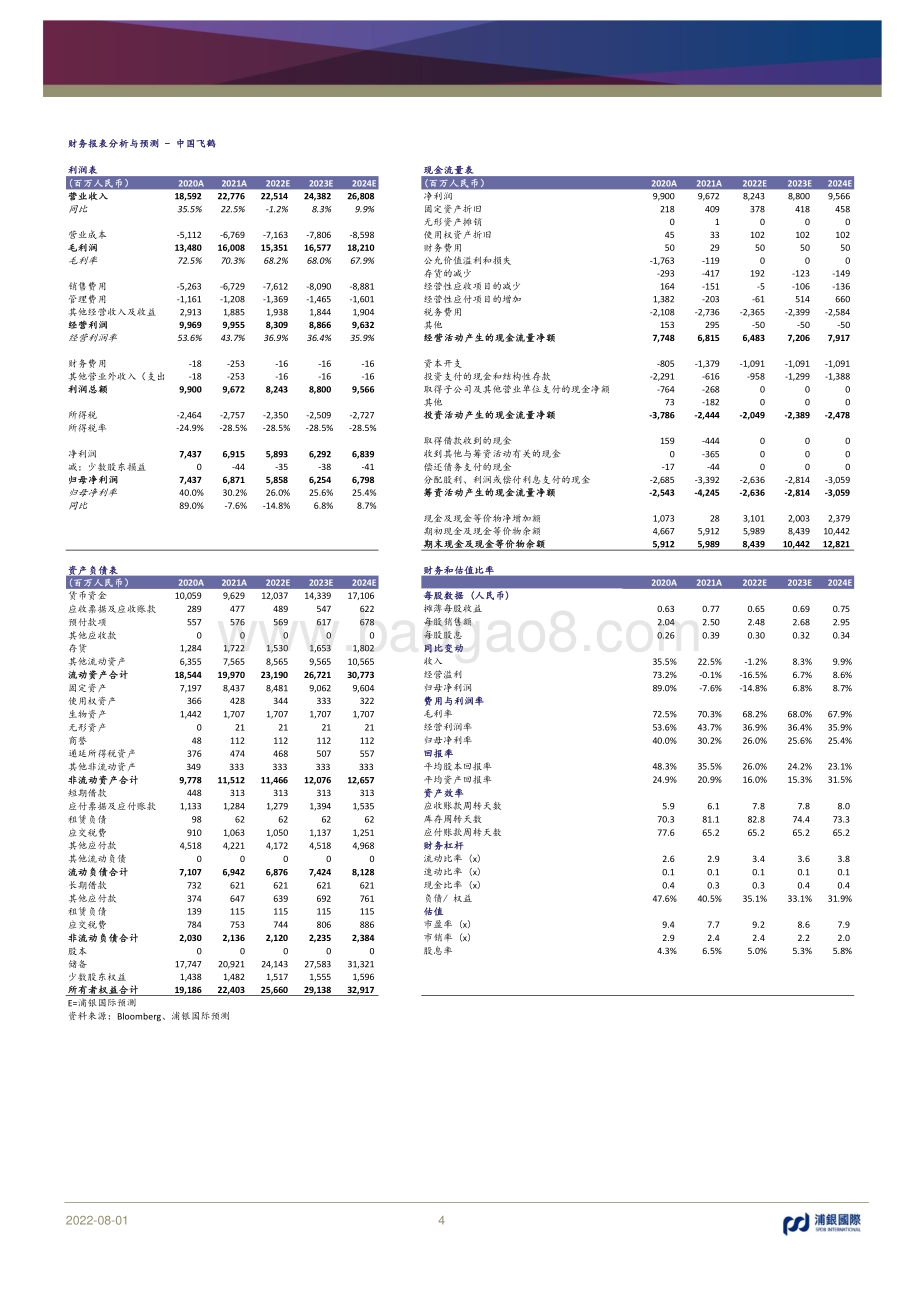 20220801-浦银国际证券-中国飞鹤-06186.HK-行业挑战加剧_扩张速度放缓_39页_3mb.pdf_第4页