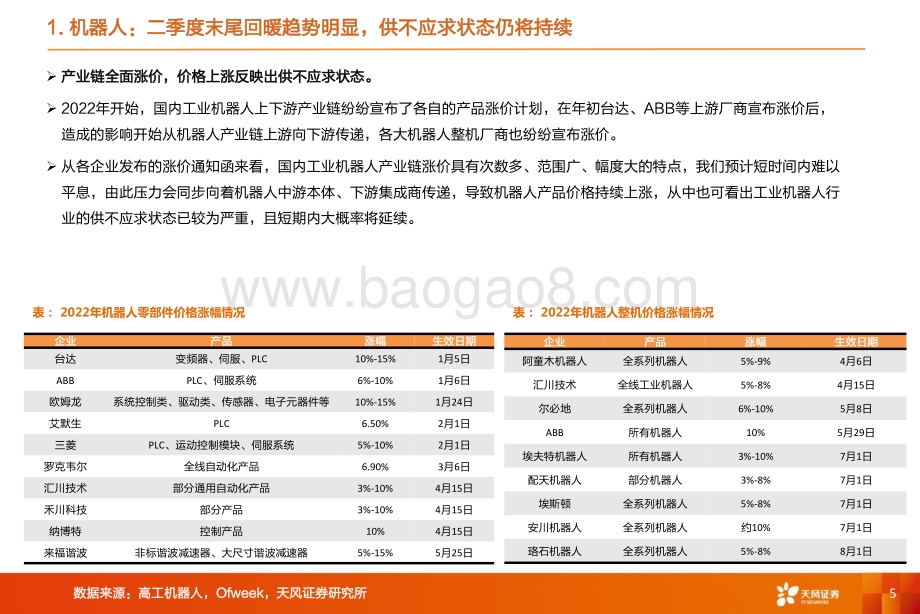 深度报告-20220802-天风证券-机械设备行业深度研究_新时代正在开启_特斯拉Bot怎么看__37页_2mb.pdf_第5页