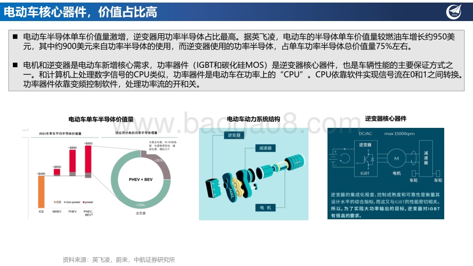 深度报告-20220805-中航证券-汽车功率半导体深度_IGBT方兴未艾_SiC势在必行_32页_2mb.pdf_第5页