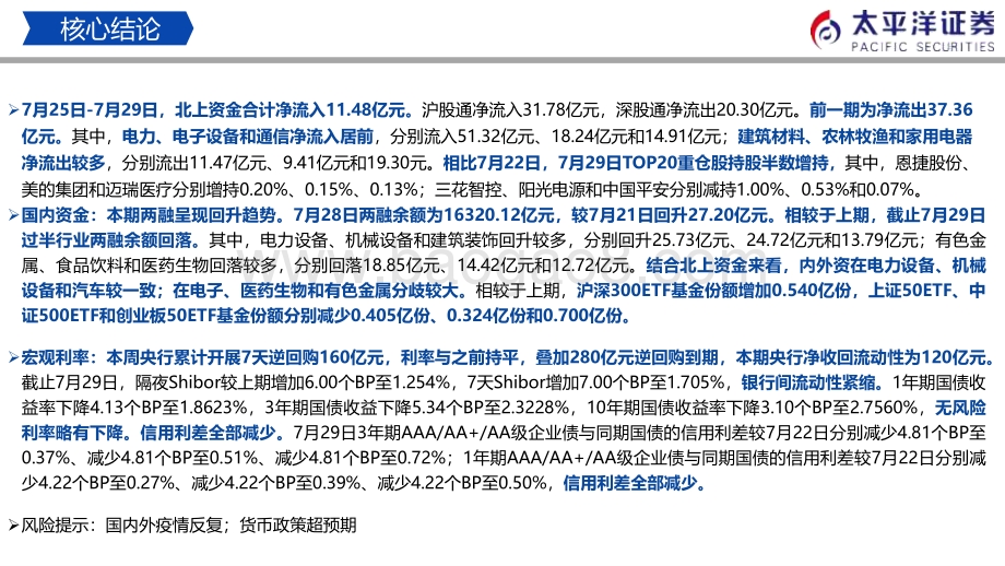 20220730-太平洋-流动性周报（7月第5周）_内外资加仓电力设备_机械设备和汽车_19页_1mb.pdf_第2页