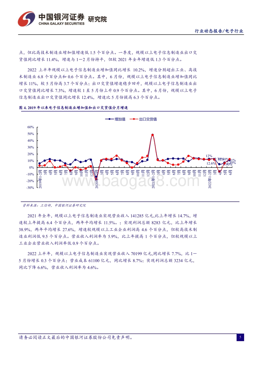 20220802-中国银河-电子行业动态月报_关注第三代半导体产业投资机会_29页_2mb.pdf_第5页