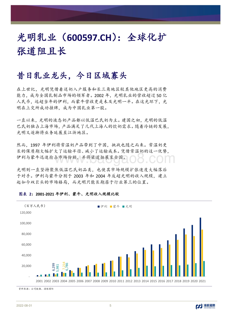 深度报告-20220801-浦银国际证券-光明乳业-600597.SH-全国化扩张道阻且长_31页_3mb.pdf_第5页