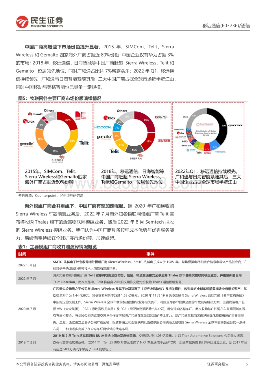 深度报告-20220830-民生证券-移远通信-603236.SH-深度报告_规模化优势端倪初现_上下游延展山山而川_33页_3mb.pdf_第5页