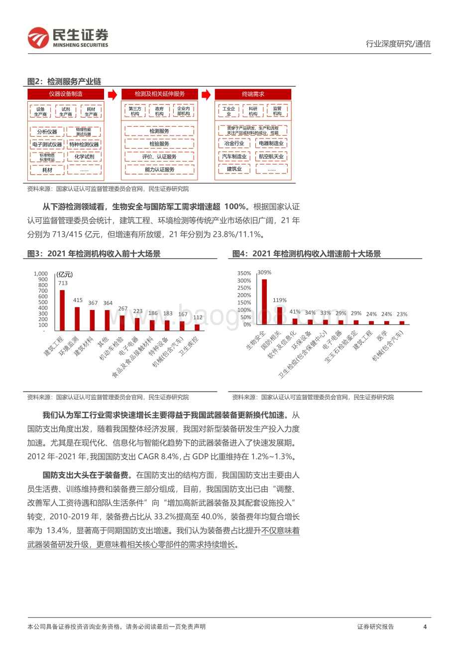 深度报告-20220810-民生证券-通信行业深度报告_检验检测行业具备哪些成长空间__28页_2mb.pdf_第4页