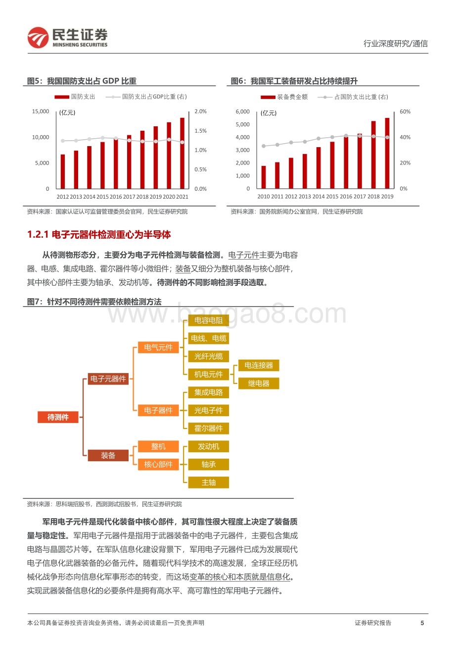 深度报告-20220810-民生证券-通信行业深度报告_检验检测行业具备哪些成长空间__28页_2mb.pdf_第5页