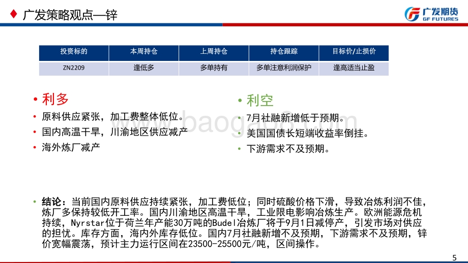 20220821-广发期货-锌铝期货周报_35页_4mb.pdf_第5页