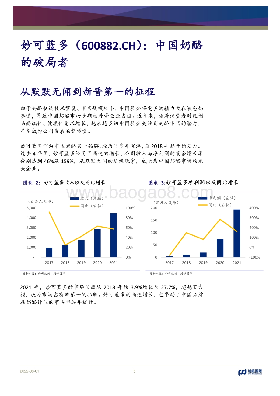 深度报告-20220801-浦银国际证券-妙可蓝多-600882.SH-中国奶酪的破局者_33页_3mb.pdf_第5页