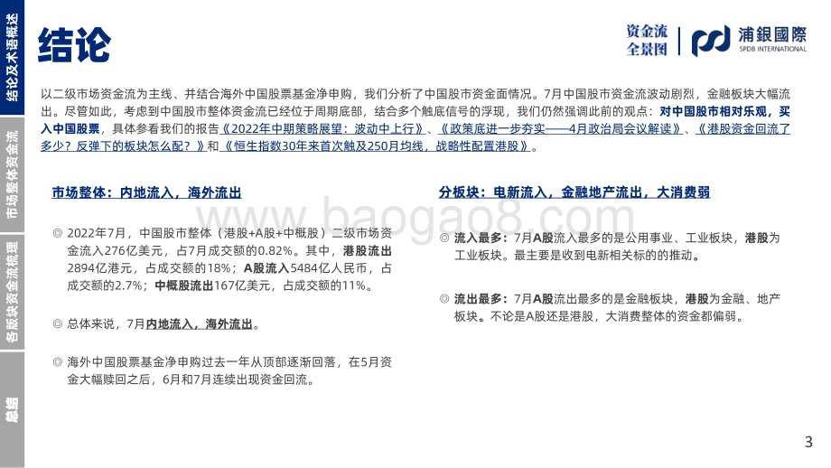 20220804-浦银国际证券-SPDBI中国股市资金全景图2022年8月刊_7月资金流波动_金融板块大幅流出_61页_6mb.pdf_第3页