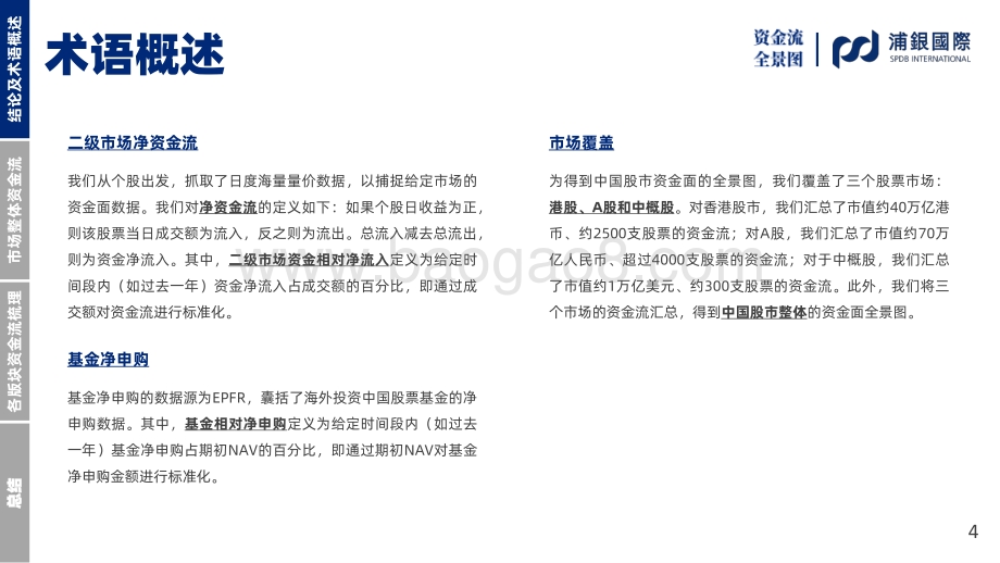 20220804-浦银国际证券-SPDBI中国股市资金全景图2022年8月刊_7月资金流波动_金融板块大幅流出_61页_6mb.pdf_第4页