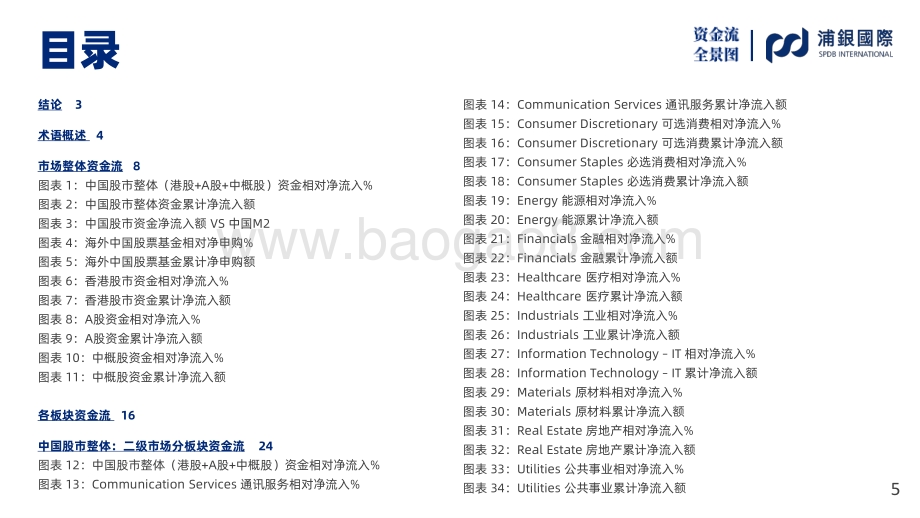 20220804-浦银国际证券-SPDBI中国股市资金全景图2022年8月刊_7月资金流波动_金融板块大幅流出_61页_6mb.pdf_第5页