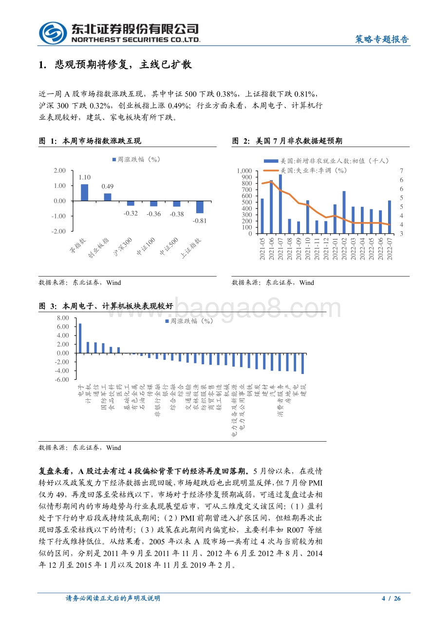 20220807-东北证券-策略专题报告_悲观预期将修复_主线已扩散_26页_1mb.pdf_第4页