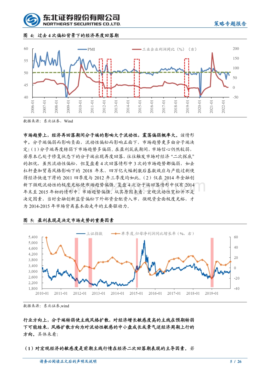 20220807-东北证券-策略专题报告_悲观预期将修复_主线已扩散_26页_1mb.pdf_第5页