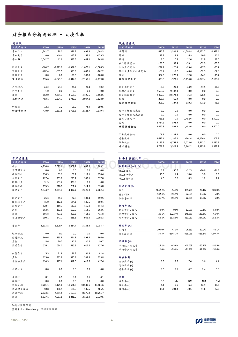 20220727-浦银国际证券-差异化管线策略的成功实践者_40页_3mb.pdf_第4页