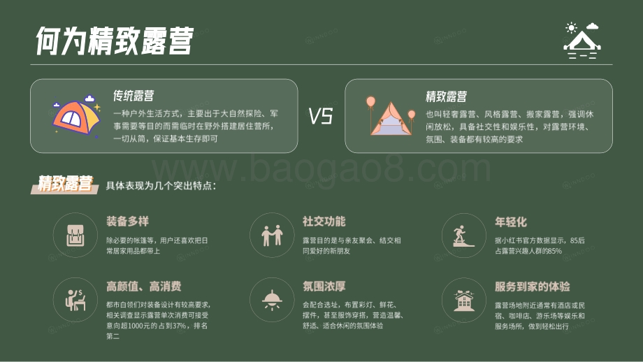 闻道网络：2022精致露营市场洞察_38页_11mb.pdf_第2页