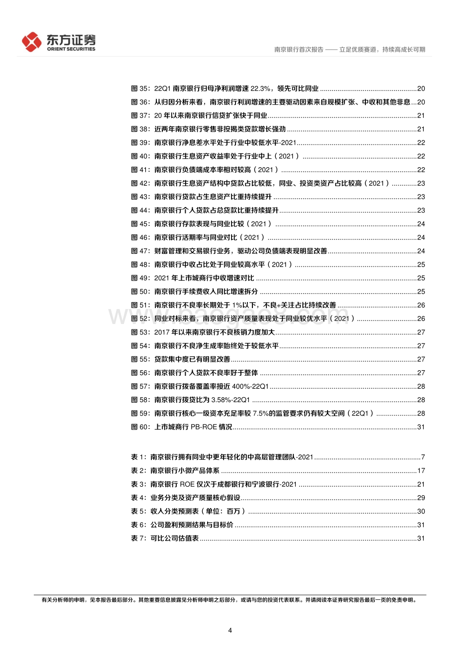 深度报告-20220809-东方证券-南京银行-601009.SH-南京银行首次覆盖报告_立足优质赛道_持续高成长可期_35页_1mb.pdf_第4页