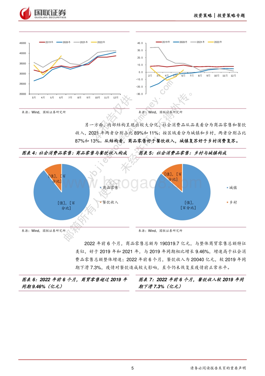 20220809-国联证券-国联策略思考系列_当前消费复苏进展如何__20页_1mb.pdf_第5页