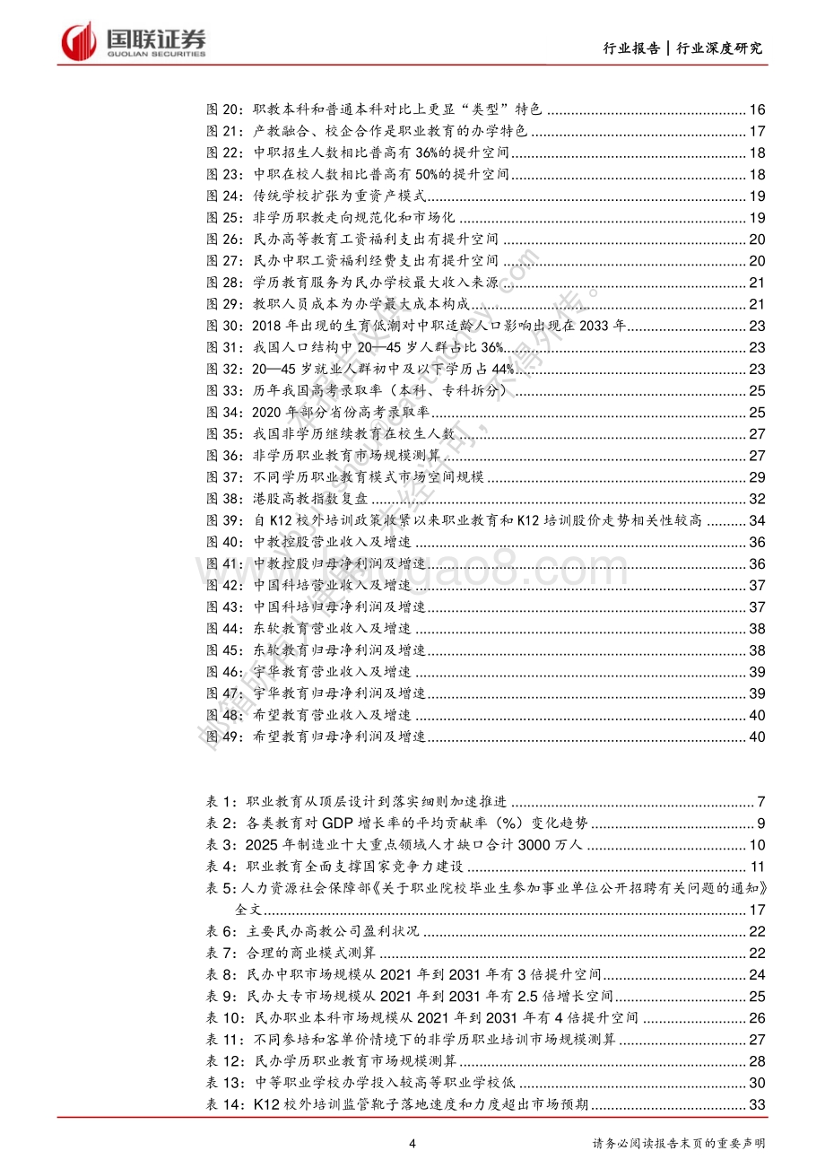 深度报告-20220802-国联证券-职业教育行业深度_职教大有可为_优质龙头可期_42页_2mb.pdf_第4页