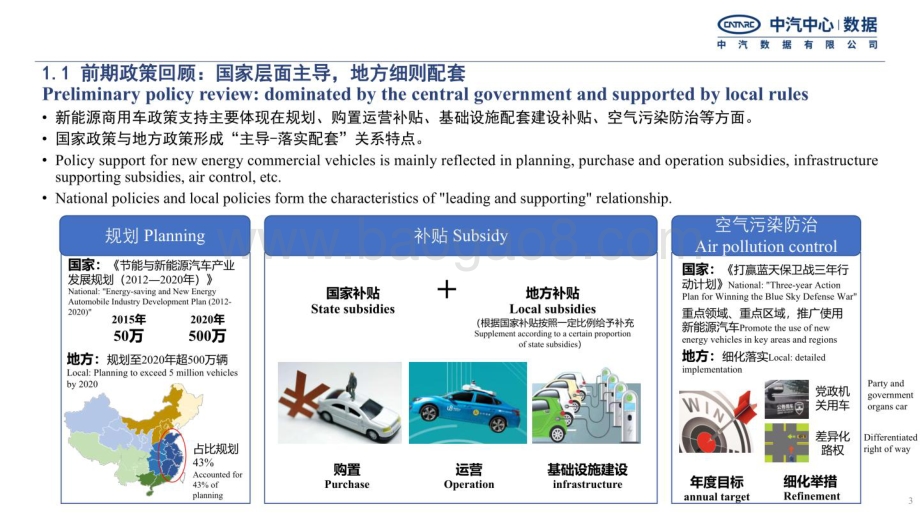 中汽中心：中国新能源商用车地方推广特点及发展趋势_18页_2mb.pdf_第3页