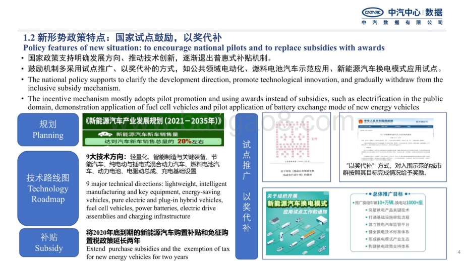 中汽中心：中国新能源商用车地方推广特点及发展趋势_18页_2mb.pdf_第4页