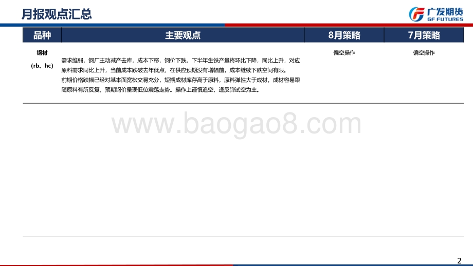 20220731-广发期货-钢材期货8月月报_需求维弱_钢价呈现低位震荡走势_36页_3mb.pdf_第2页
