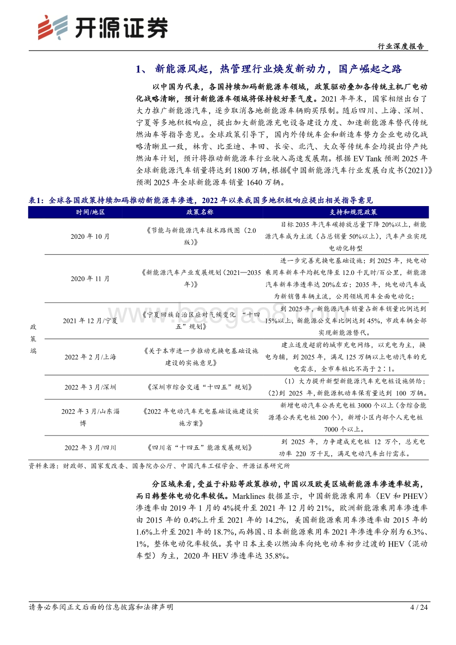 深度报告-20220804-开源证券-家用电器行业深度报告_新能源风起_热管理行业焕发新动力_国产替代进程有望加速_24页_2mb.pdf_第4页