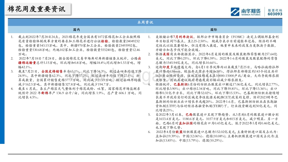 20220731-南华期货-棉花棉纱周报_弱势格局仍未改变_22页_1mb.pdf_第3页