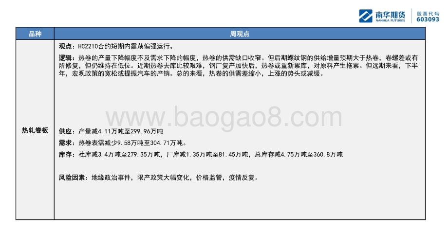 20220807-南华期货-黑色金属策略周报_产量触底反弹_反弹速率或降低_72页_2mb.pdf_第5页