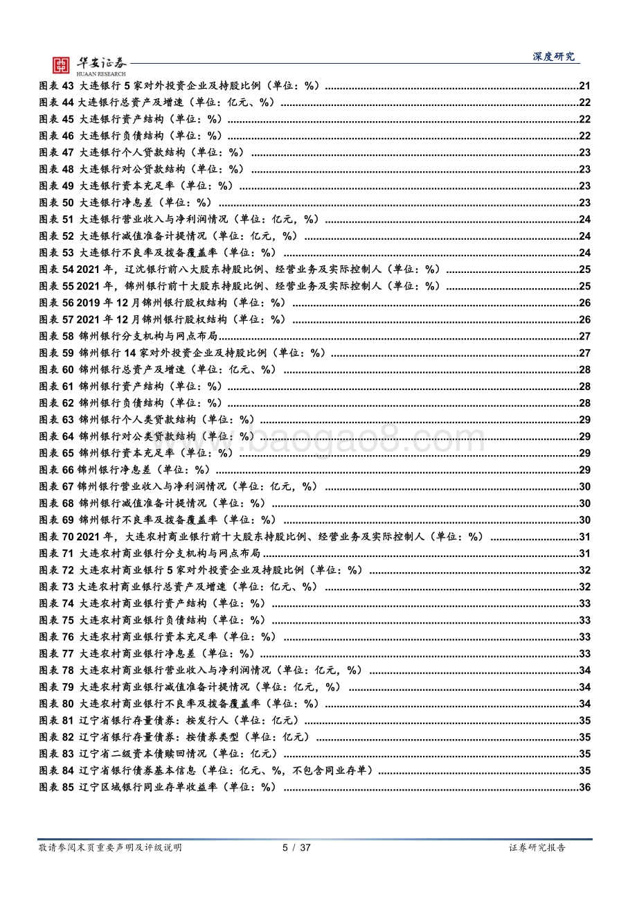 20220825-华安证券-银行地方志（三）_辽宁区域性银行全景图_37页_4mb.pdf_第5页