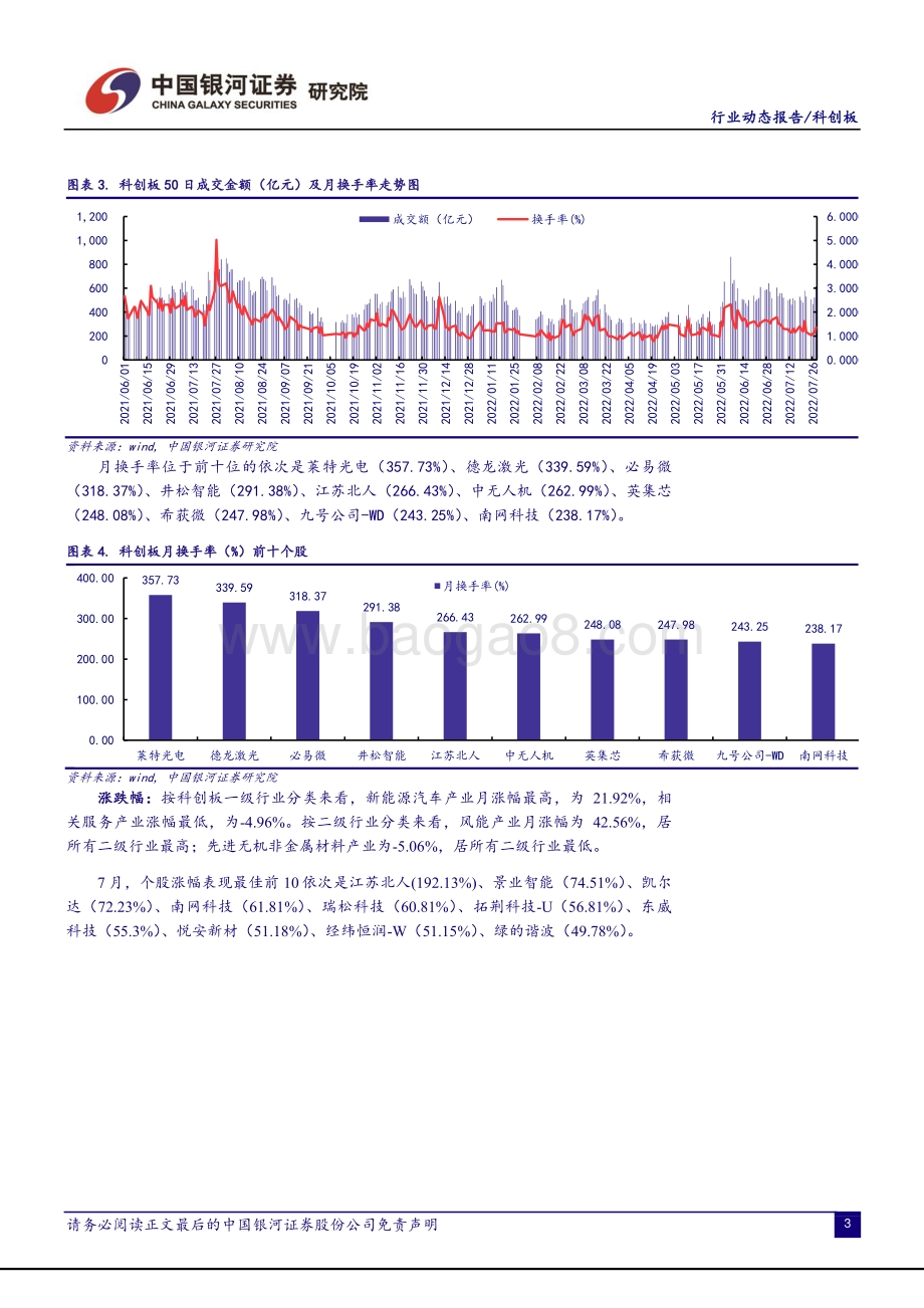 20220805-中国银河-科创板月报_开板三年成绩斐然_公司中报预喜连连_22页_1mb.pdf_第5页