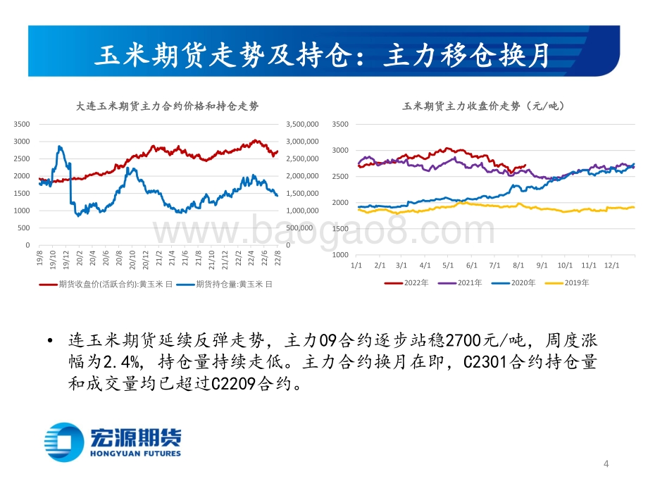 20220812-宏源期货-玉米和玉米淀粉周报_需求不振_价格难走高_18页_980kb.pdf_第4页