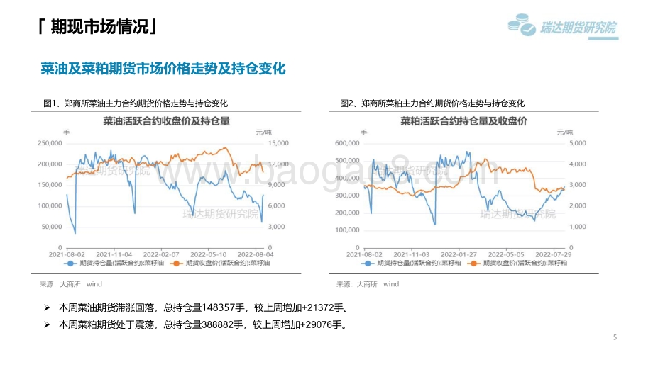 20220826-瑞达期货-菜籽类市场周报_干旱炎热天气续扰_菜油期价跟盘收涨_25页_1mb.pdf_第5页