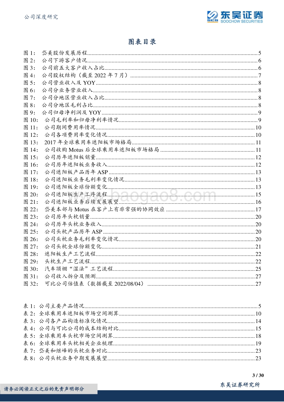 深度报告-20220805-东吴证券-岱美股份-603730.SH-遮阳板细分赛道全球龙头_品类扩张打开成长空间_30页_1mb.pdf_第3页