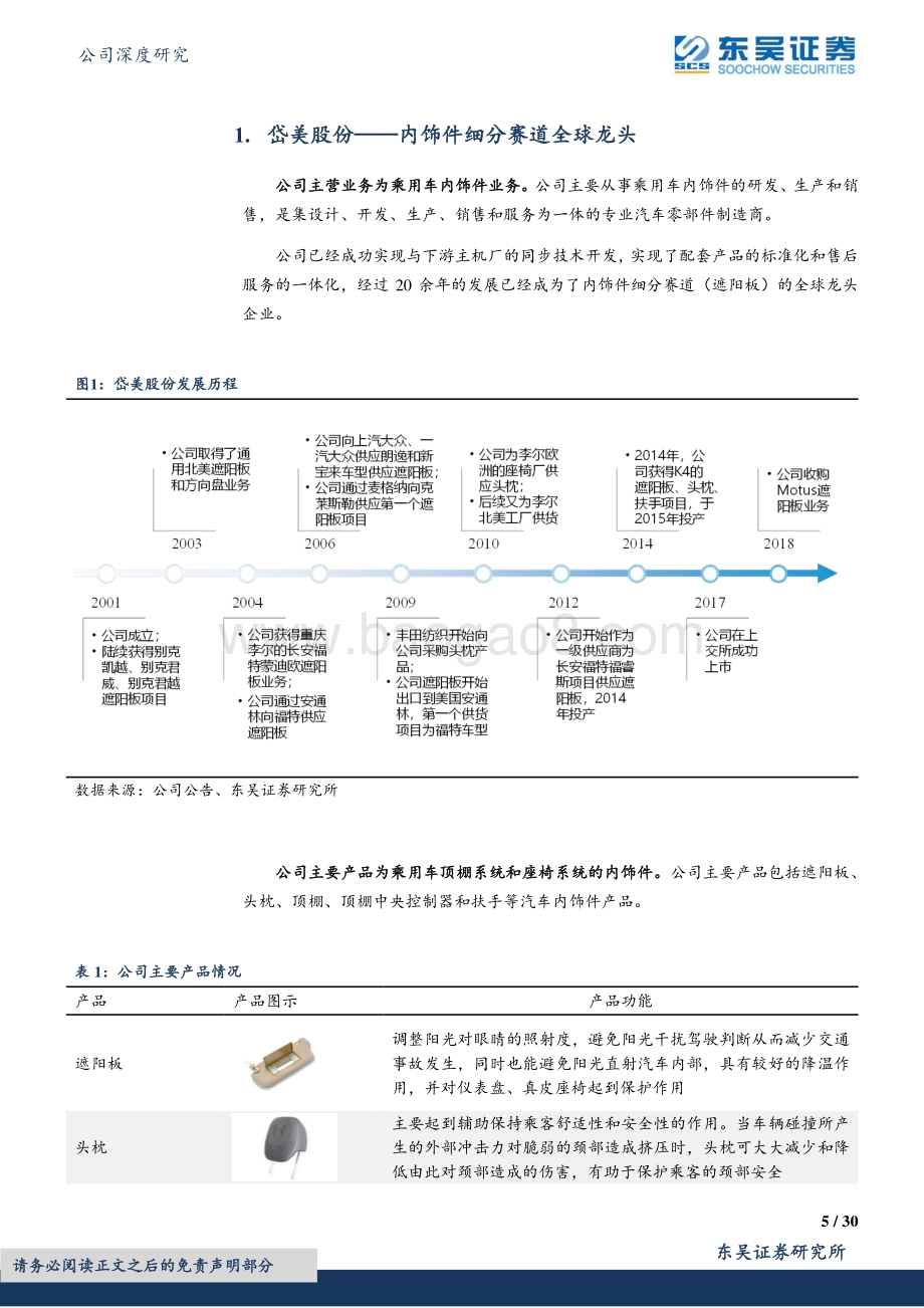 深度报告-20220805-东吴证券-岱美股份-603730.SH-遮阳板细分赛道全球龙头_品类扩张打开成长空间_30页_1mb.pdf_第5页