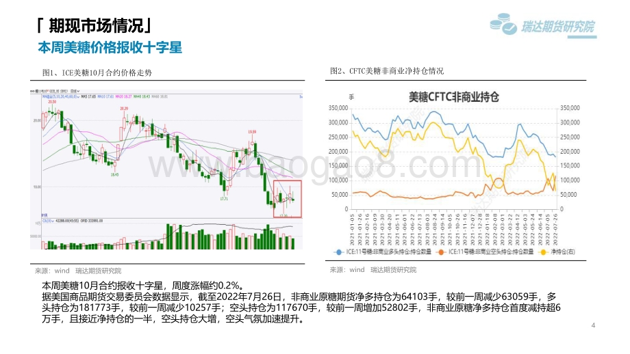 20220805-瑞达期货-白糖市场周报_旺季备货预期落空_郑糖短期弱势为主_18页_1mb.pdf_第4页