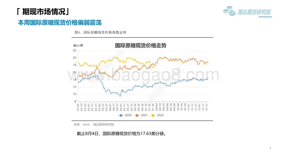 20220805-瑞达期货-白糖市场周报_旺季备货预期落空_郑糖短期弱势为主_18页_1mb.pdf_第5页