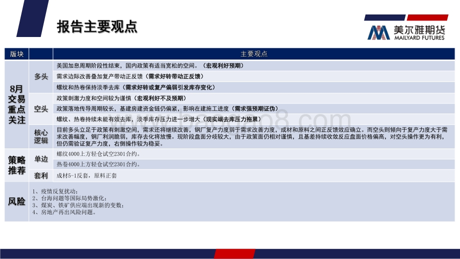 20220801-美尔雅期货-钢矿月度报告_需求改善空间有限_限制进一步反弹动力_34页_6mb.pdf_第4页