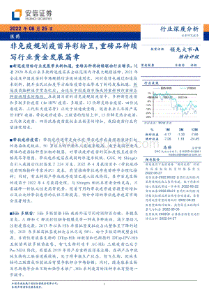 深度报告-20220825-安信证券-医药行业深度分析_非免疫规划疫苗异彩纷呈_重磅品种续写行业黄金发展篇章_50页_2mb.pdf