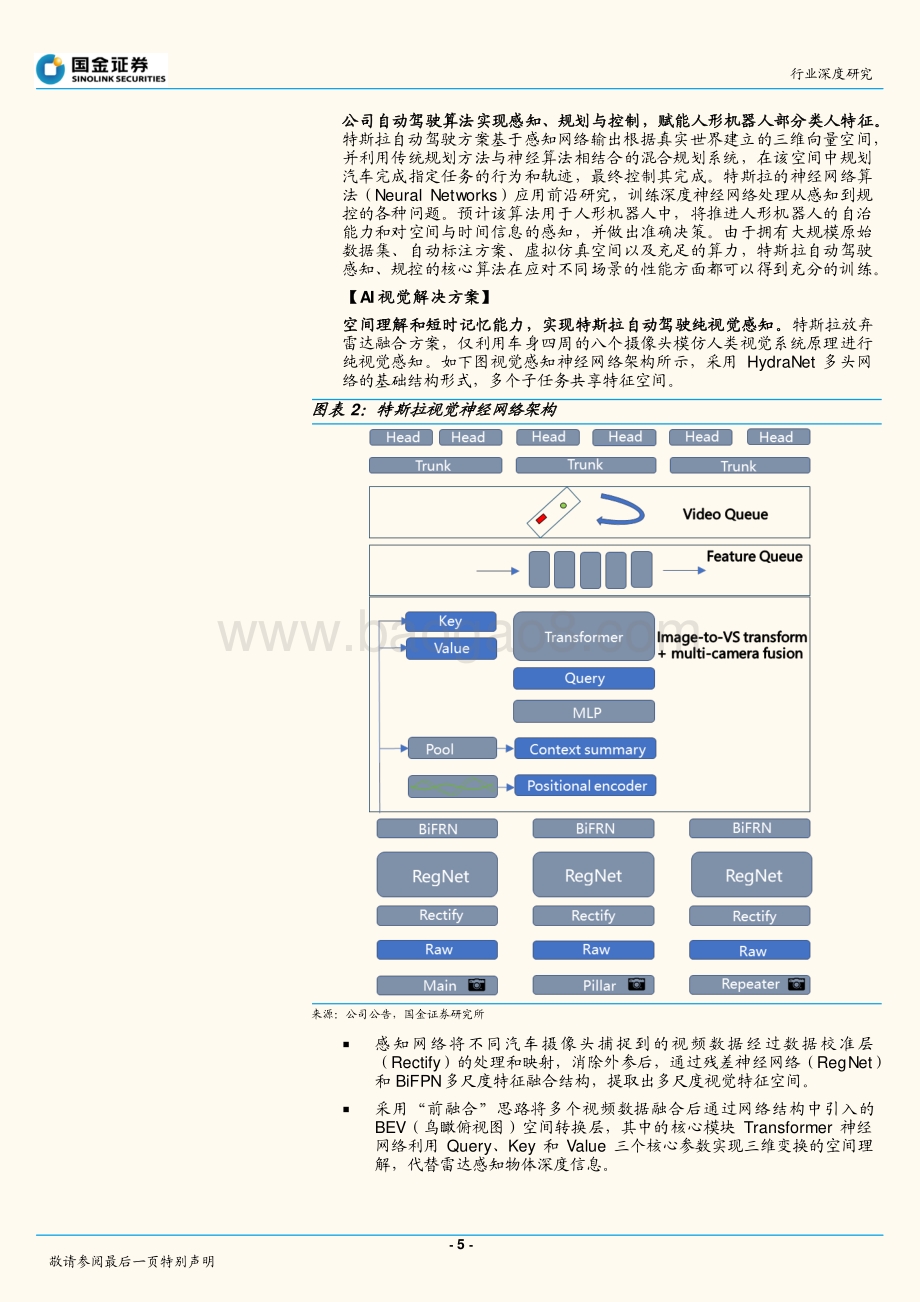 深度报告-20220823-国金证券-通信行业深度研究_从特斯拉人形机器人看智能化投资机遇_34页_3mb.pdf_第5页