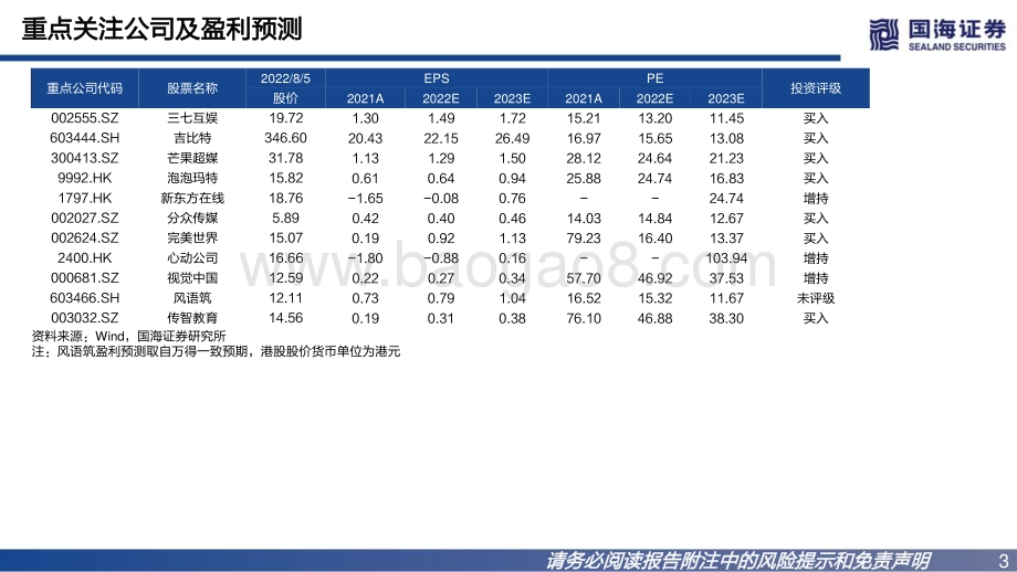 20220808-国海证券-传媒行业月报_27部门发文鼓励对外文化贸易_博纳影业IPO获批复_积极布局反弹机会_32页_1mb.pdf_第3页
