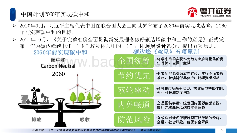 20220811-粤开证券-ESG投资系列——双碳目标下投资机会展望_20页_1mb.pdf_第4页