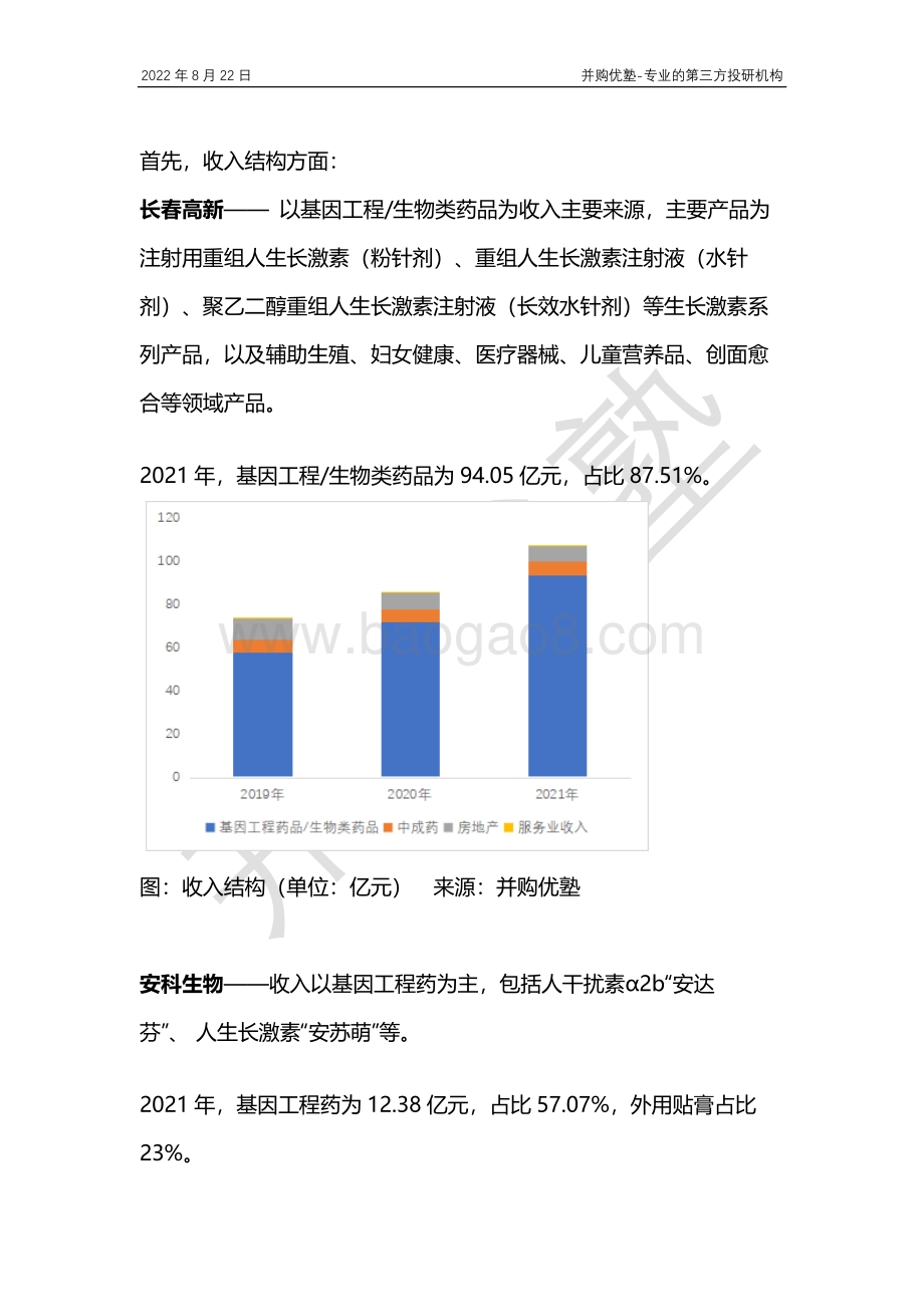 20220822-并购优塾-医药系列之生长激素产业链跟踪_长春高新VS安科生物_集采影响_在研管线_竞争格局变化__24页_1mb.pdf_第3页