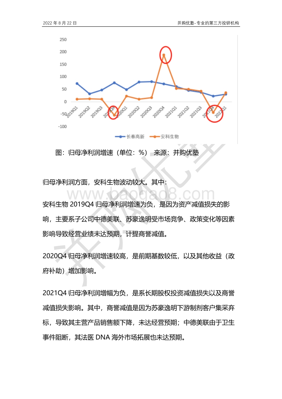 20220822-并购优塾-医药系列之生长激素产业链跟踪_长春高新VS安科生物_集采影响_在研管线_竞争格局变化__24页_1mb.pdf_第5页