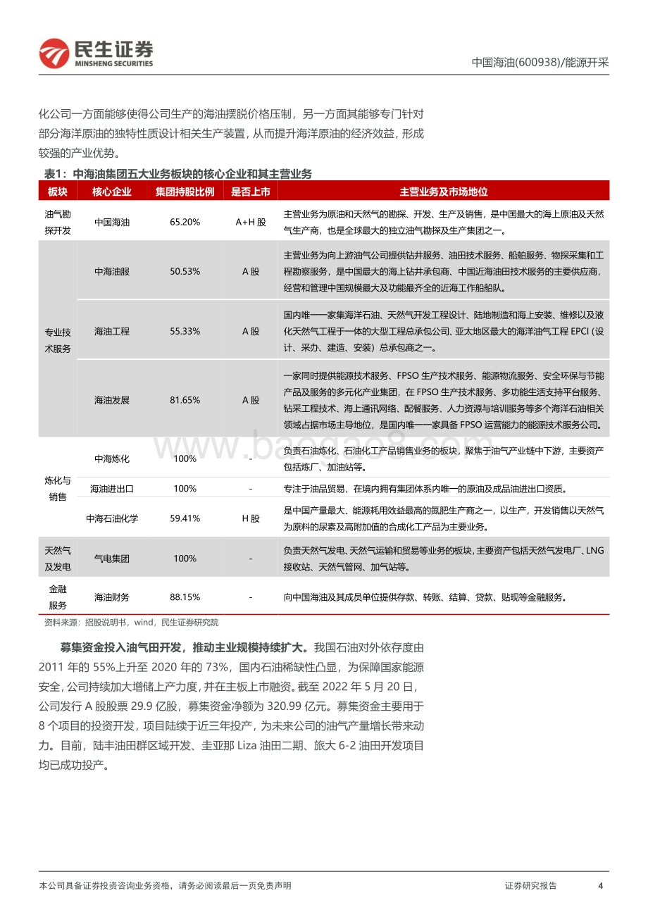 深度报告-20220801-民生证券-中国海油-600938.SH-深度报告_灿灿海底金_欲欲乘风起_36页_3mb.pdf_第4页