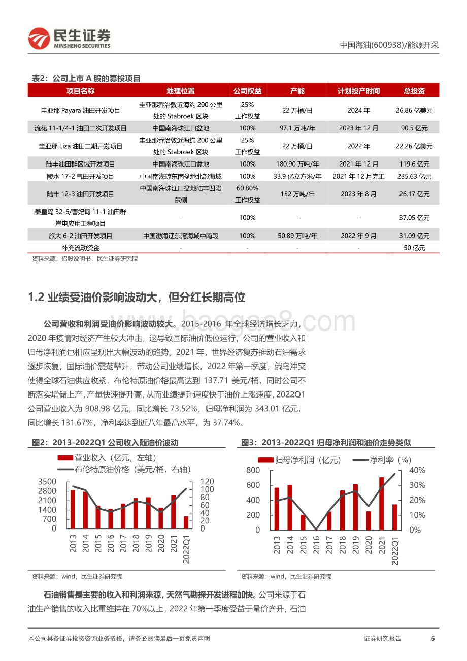 深度报告-20220801-民生证券-中国海油-600938.SH-深度报告_灿灿海底金_欲欲乘风起_36页_3mb.pdf_第5页