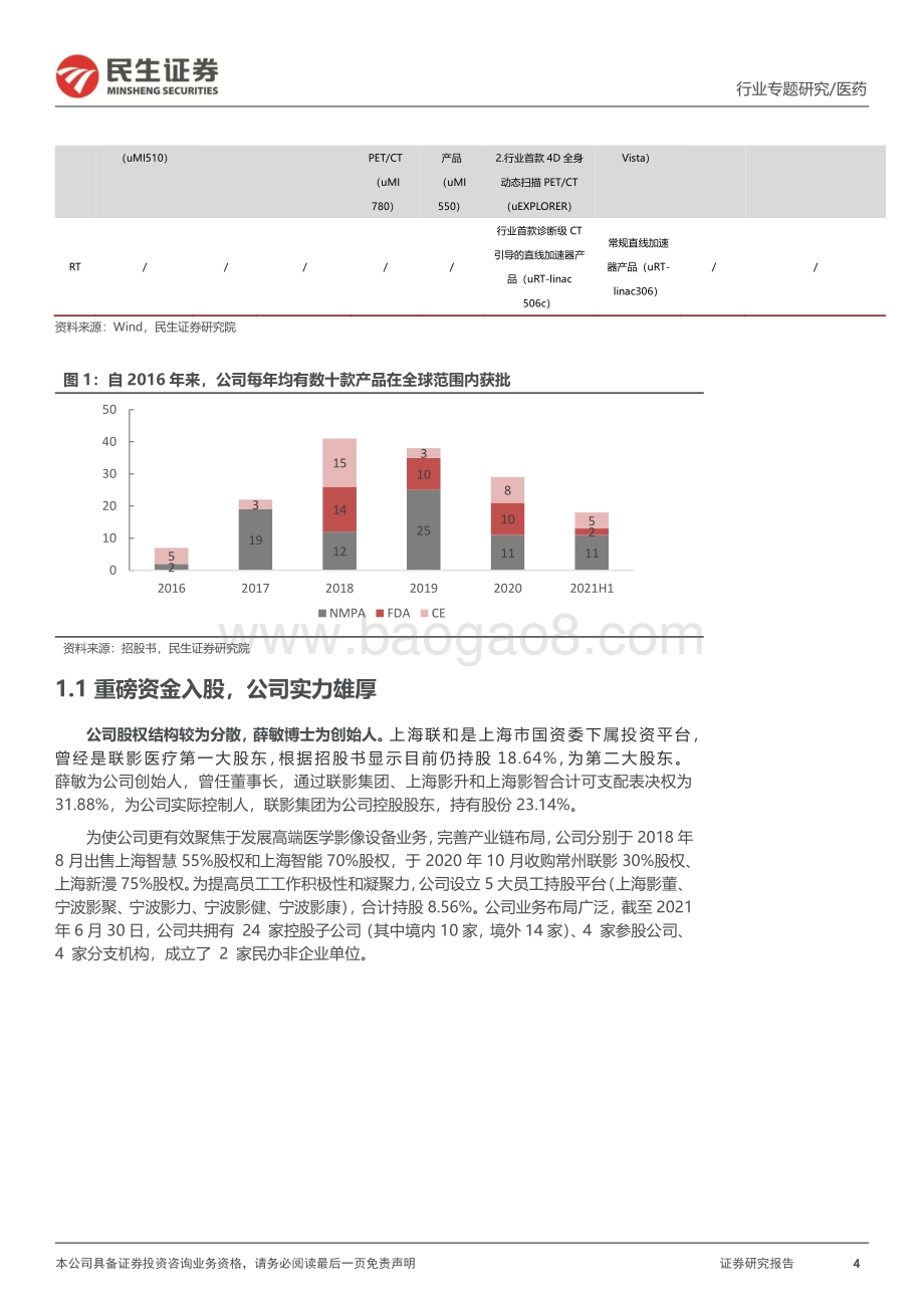 20220731-民生证券-联影医疗-688271.SH-新股报告_聚焦千亿市场_高端医学设备龙头_49页_5mb.pdf_第4页