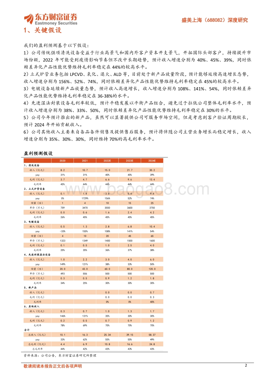 深度报告-20220803-东方财富证券-盛美上海-688082.SH-深度研究_内生研发实力突出_平台化+国际化铸就中国TEL_34页_3mb.pdf_第2页