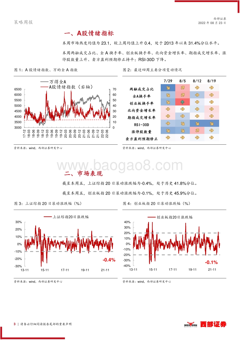 20220823-西部证券-A股市场情绪周观察_市场情绪趋稳_拥挤度高位回落_10页_591kb.pdf_第3页
