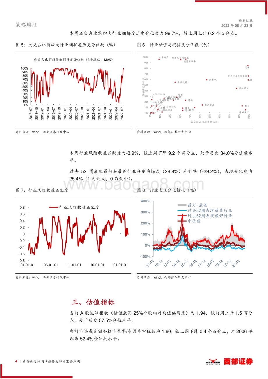 20220823-西部证券-A股市场情绪周观察_市场情绪趋稳_拥挤度高位回落_10页_591kb.pdf_第4页